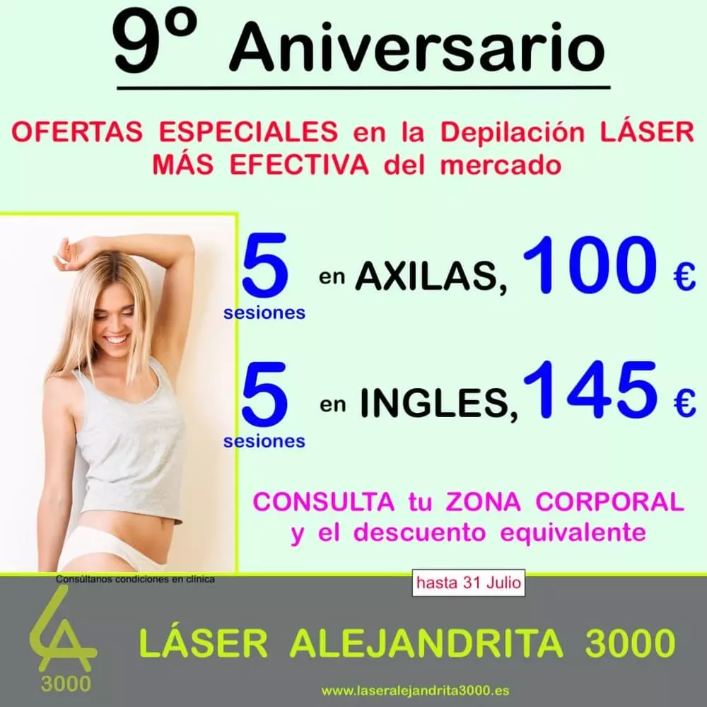 Ofertas julio 2026