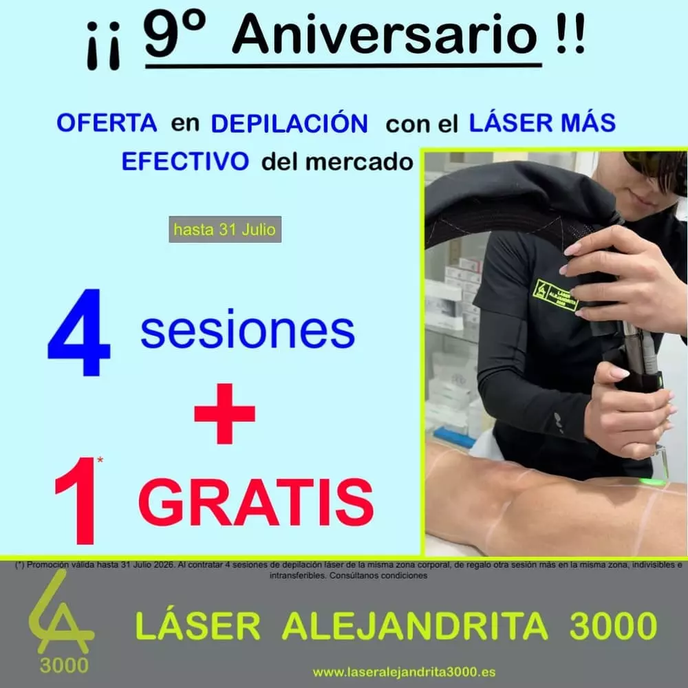 Ofertas julio 2026